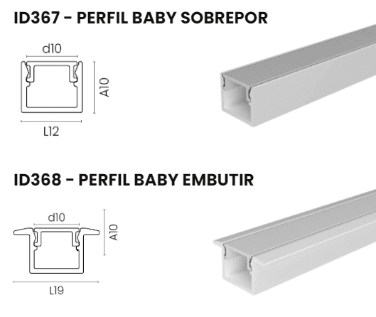 Dimensões Perfil Baby Prolinea