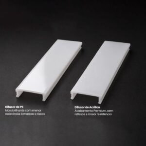 Perfil de LED com Difusor de Acrílico: por que ele é superior aos difusores de PS?