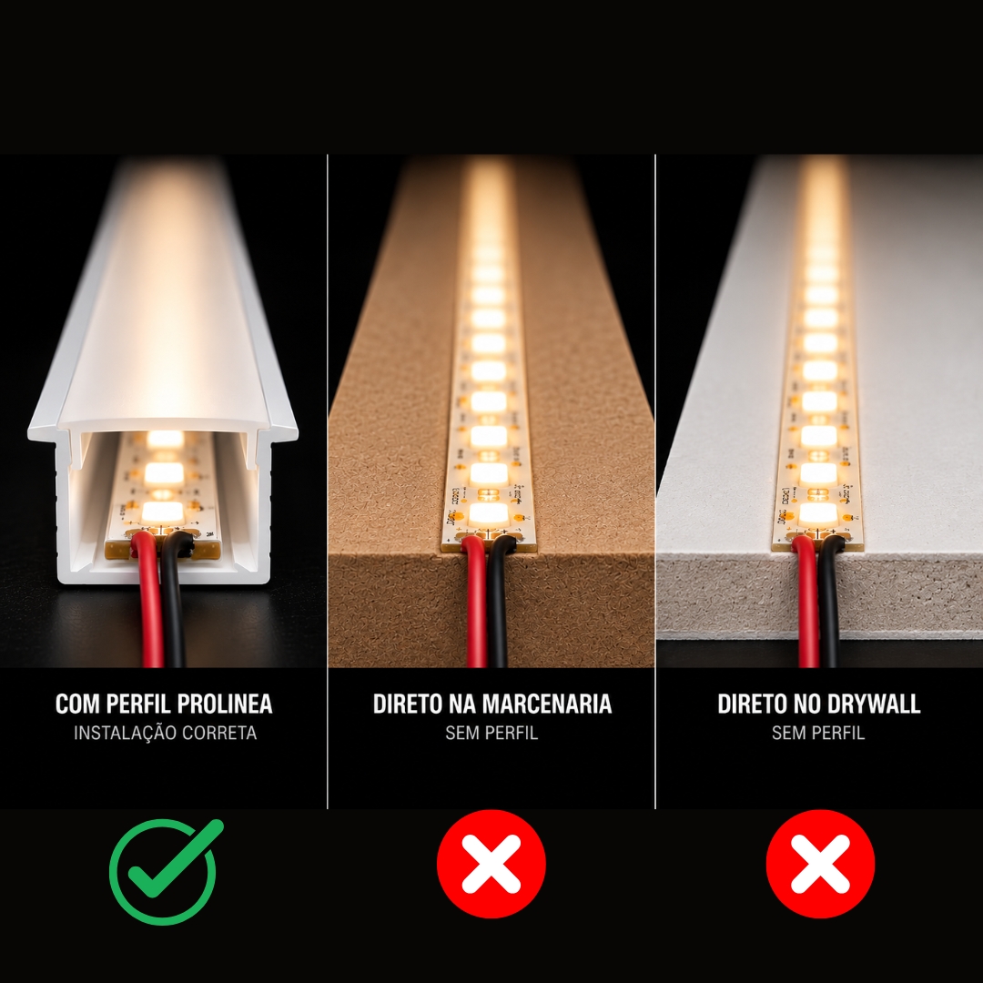 Por que utilizar perfil de led aumenta a vida útil da fiota de led?